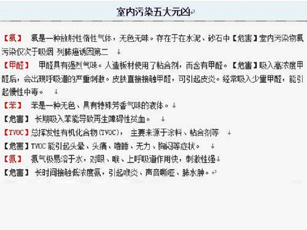 从室内空气污染看贝壳粉涂料的发展前景
