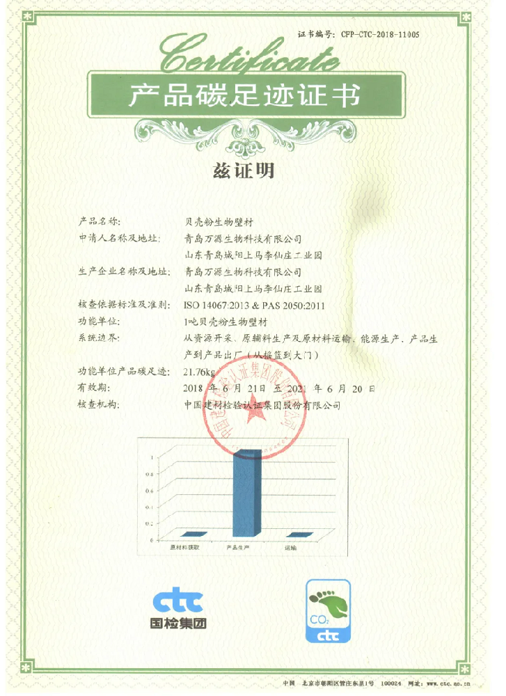 贝壳粉涂料产品碳足迹证书