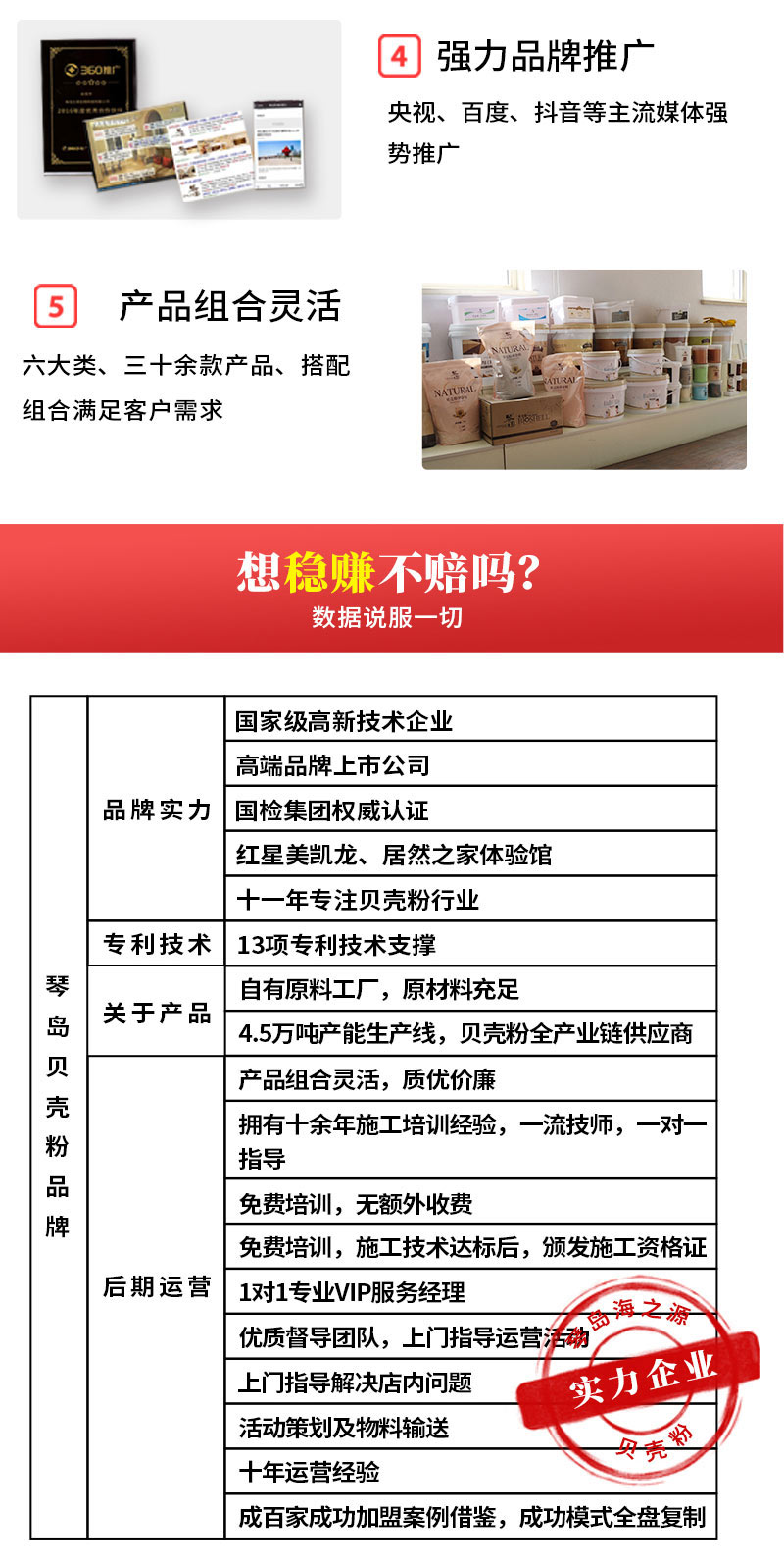 琴岛贝壳粉招商加盟扶持