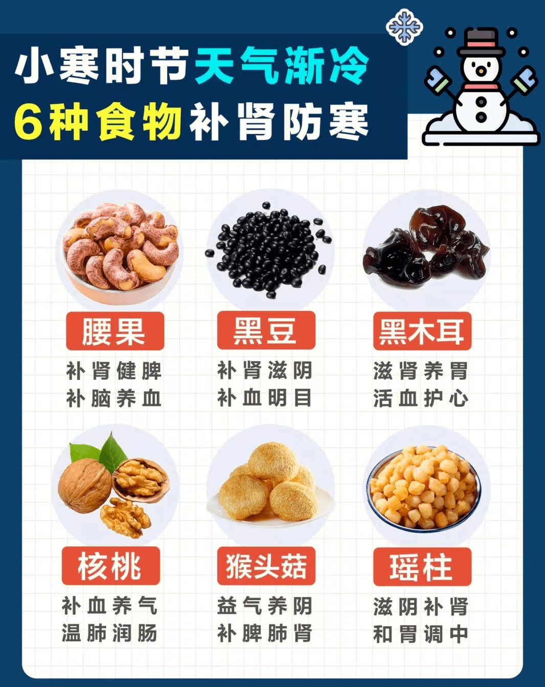 贝壳粉